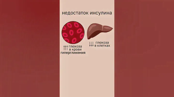 Цветовые палитры одним цветом💌