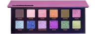 Adept Cosmetics Ninhydrin Palette
