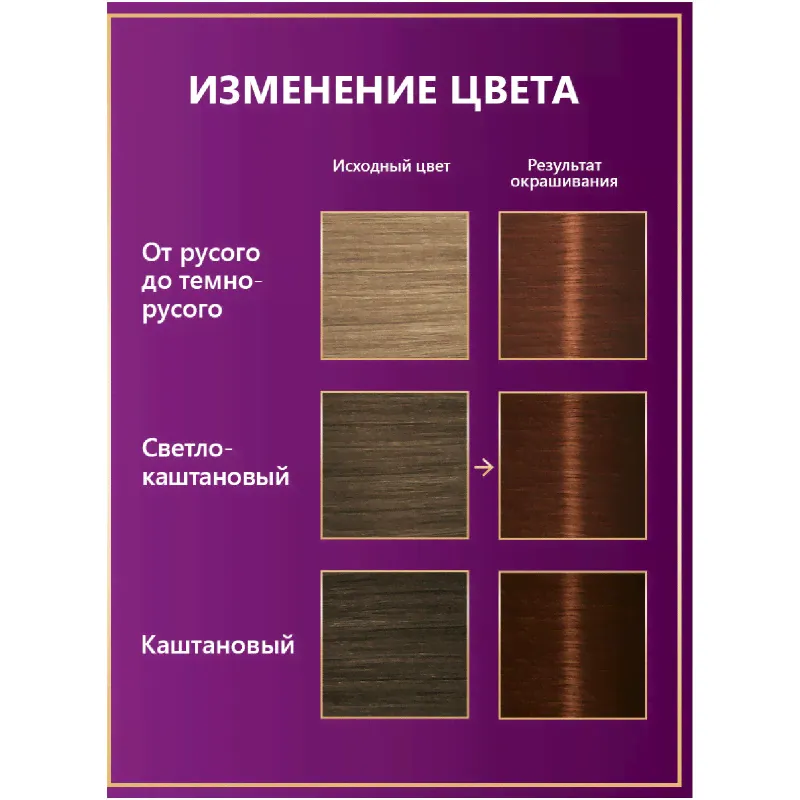 Крем-краска Palette для волос стойкая 5-68, 110мл-3