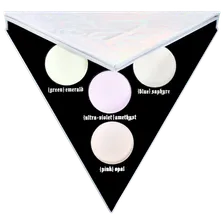 Kat Von D Alchemist Holographic Highlighter palette