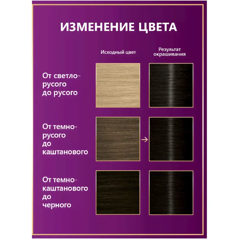 Крем-краска Palette для волос стойкая 1-0, 110мл-0
