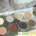 Zoeva Smoky Palette - отзыв