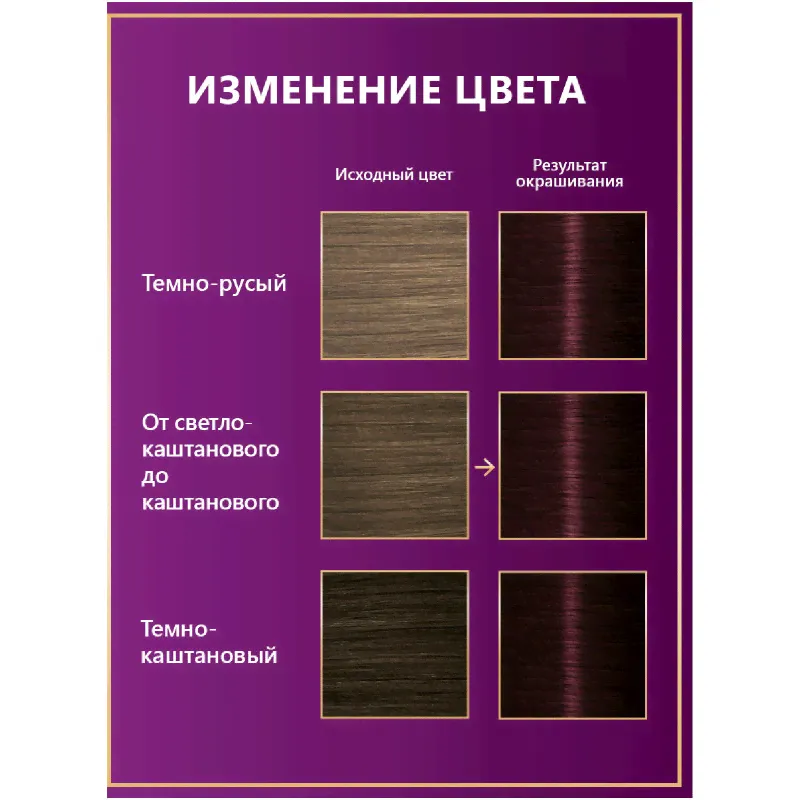 Крем-краска Palette для волос стойкая 4-89, 110мл-0