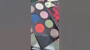 Косметика MAC обзор, подарок к новому году, лимитированная палетка теней. Stranger things eyeshadows
