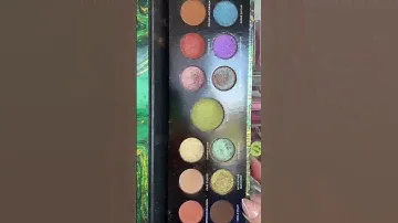 WORST EYESHADOW PALETTES OF 2022🫠