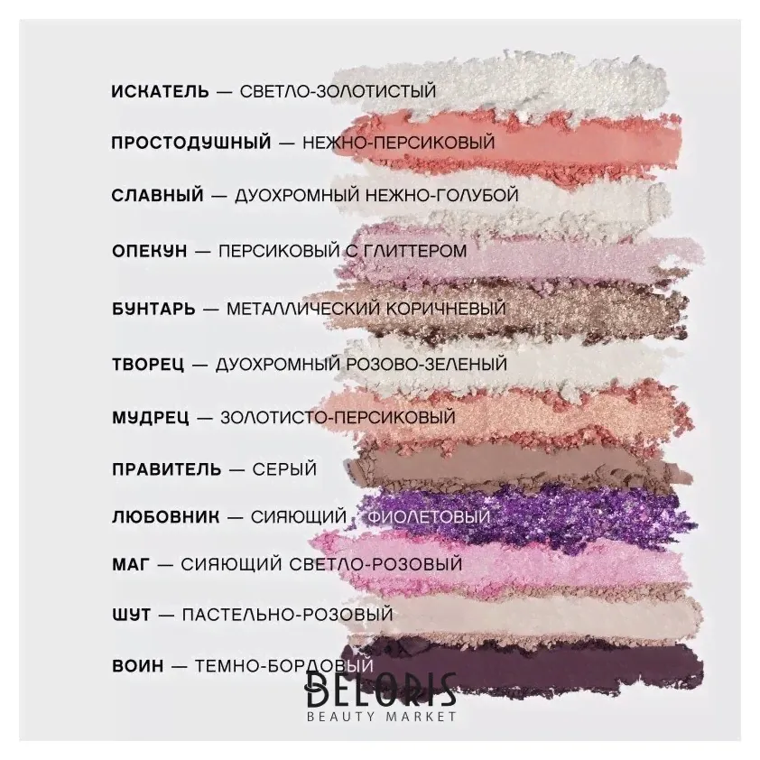 Vivienne Sabo Палетка теней для век Archetype Eye Palette-3