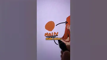How to colour your Characters