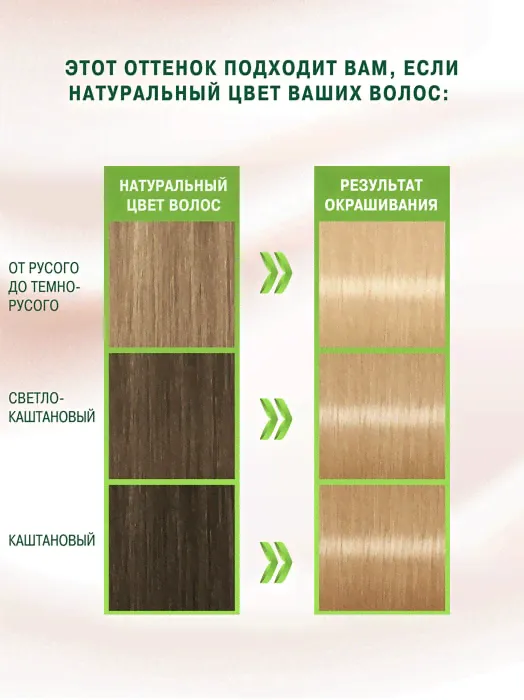 Крем-краска для волос Palette Naturals L6-0 (100) Скандинавский блондин с фруктовым ароматом 110мл+10г-1