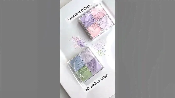 Givenchy Holiday 2022 Makeup Collection!