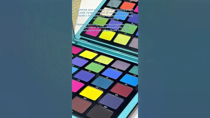 ANASTASIA BEVERLY HILLS Norvina Pro Pigment Palette Vol.2 - Палетка тіней