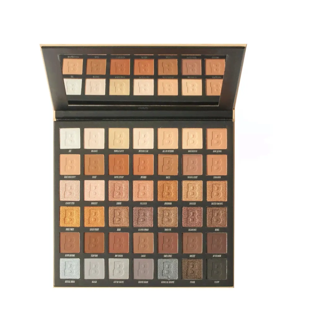 Палетка теней Beauty Bay Nude 42 Colors Palette-3