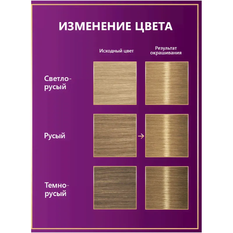 Крем-краска Palette для волос стойкая 8-0, 110мл