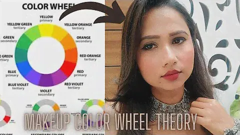 What is makeup Color Theory? || Full makeup with only one lipstick palette || @shimmeryseema
