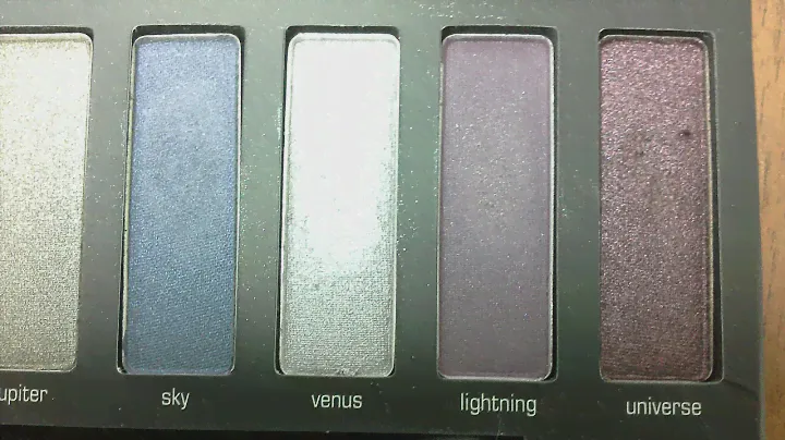 Makeup с палеткой artdeco