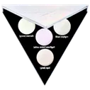 Kat Von D Alchemist Holographic Highlighter palette
