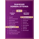 Крем-краска Palette для волос стойкая 8-0, 110мл