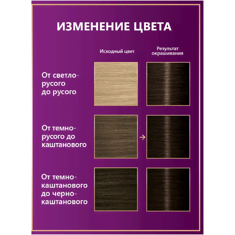 Крем-краска Palette для волос стойкая 3-0, 110мл-1