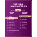 Крем-краска Palette для волос стойкая 3-0, 110мл