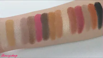 Makeup Revolution   Re Loaded Palette Iconic Vitality