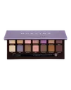 Anastasia Beverly Hills Norvina palette