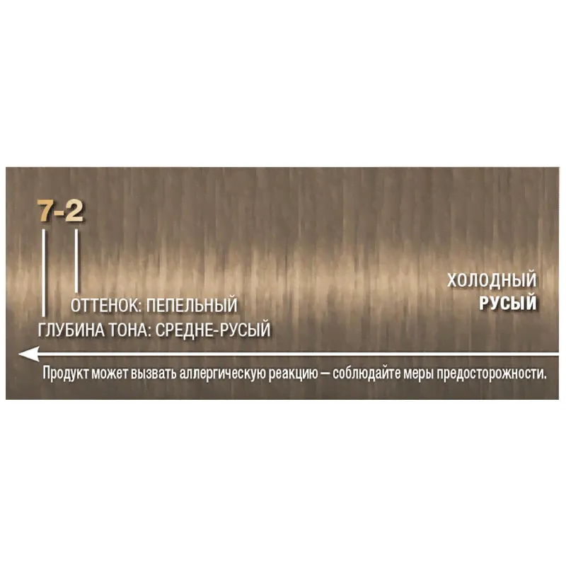 Крем-краска для волос Palette холодный русый 7-2, 110мл-2