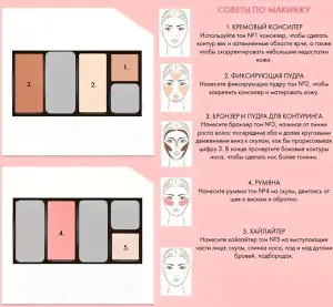 Pupa 050174A001 палетка для скульптурирования лица Never Without All In One Face Palette №001 light skin НОВИНКА-2