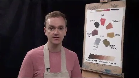 Zorn Palette Course: 1 - Introduction to the Palette